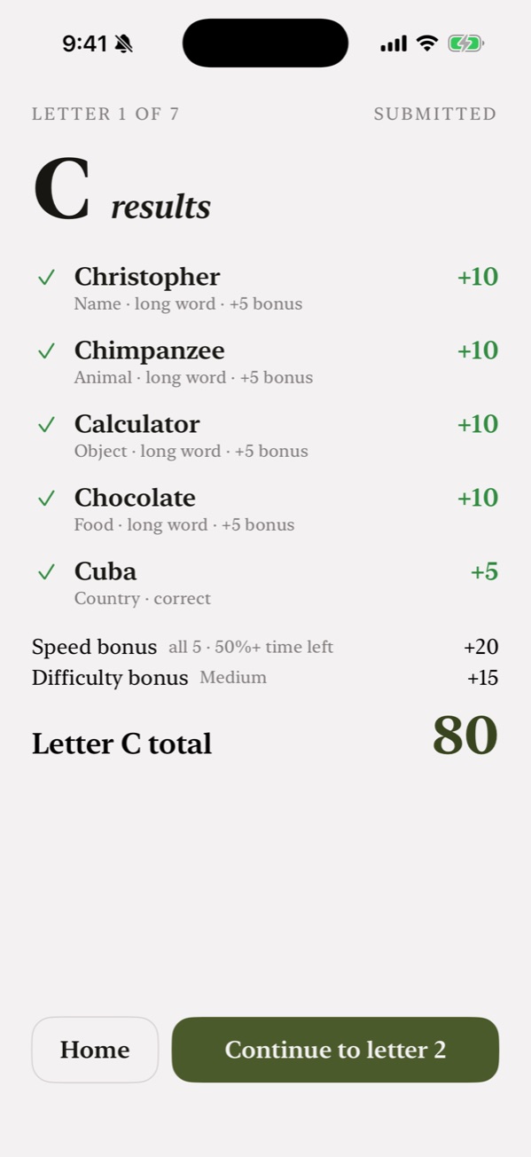 Round results showing points for each answer, a speed bonus and a total of 80.